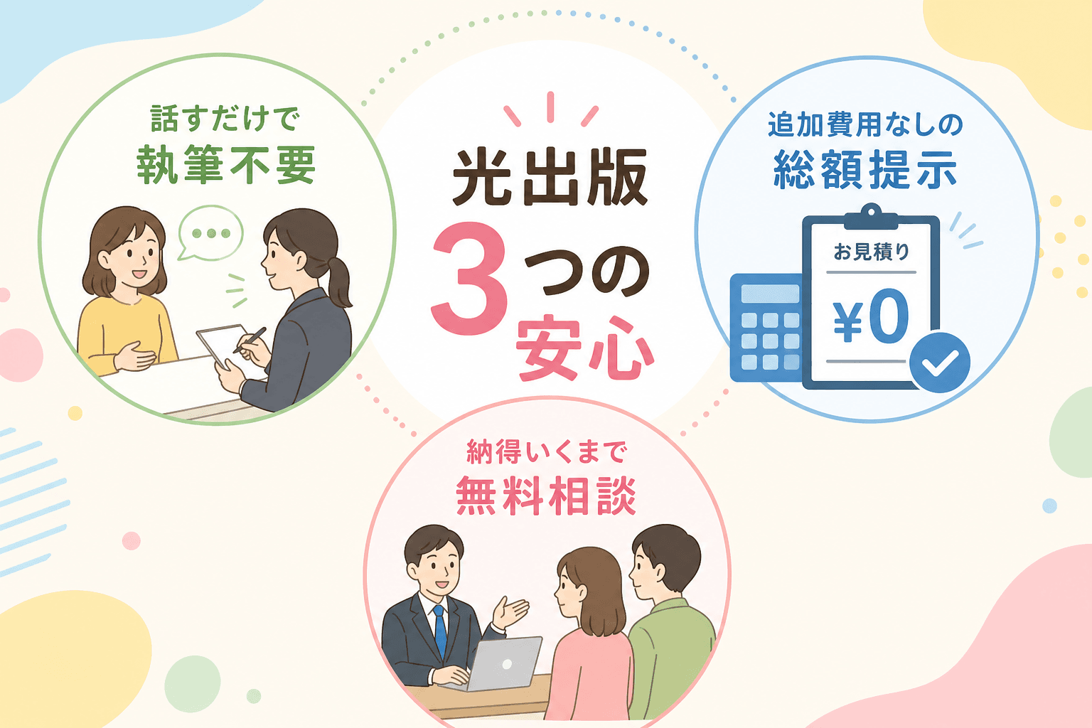 日本人、日本のスタイル, インフォグラフィック、図解。中央に「光出版 3つの安心」というタイトルを配置。その周りに3つの要素を円で囲んで配置する。1つ目は「話すだけで執筆不要」と書かれ、インタビュー風