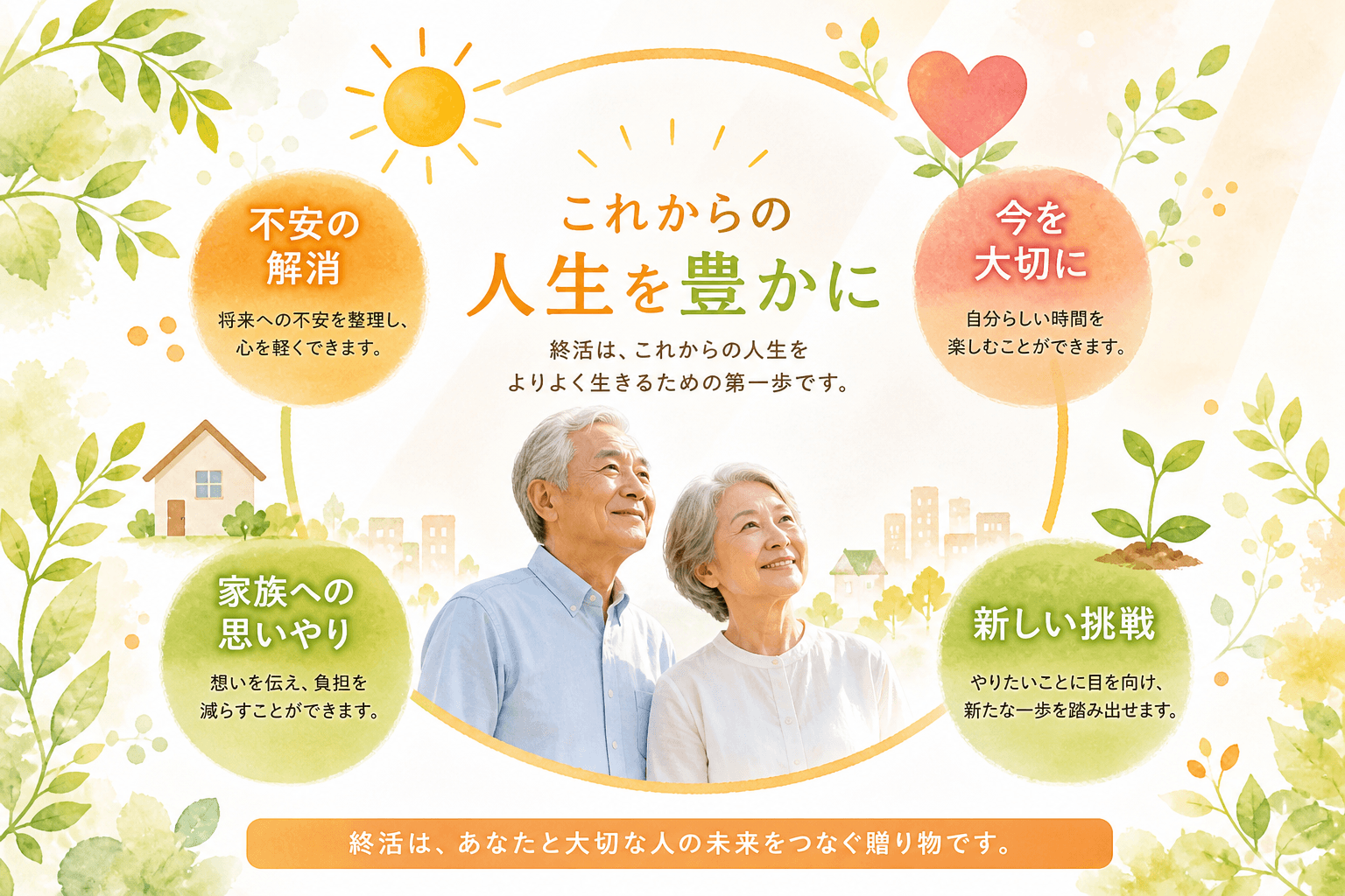 日本人、日本のスタイル, 「終活」をテーマにしたインフォグラフィック。中央に「これからの人生を豊かに」という文字と穏やかな表情の高齢者。その周りに「不安の解消」「今を大切に」「家族への思いやり」「新し