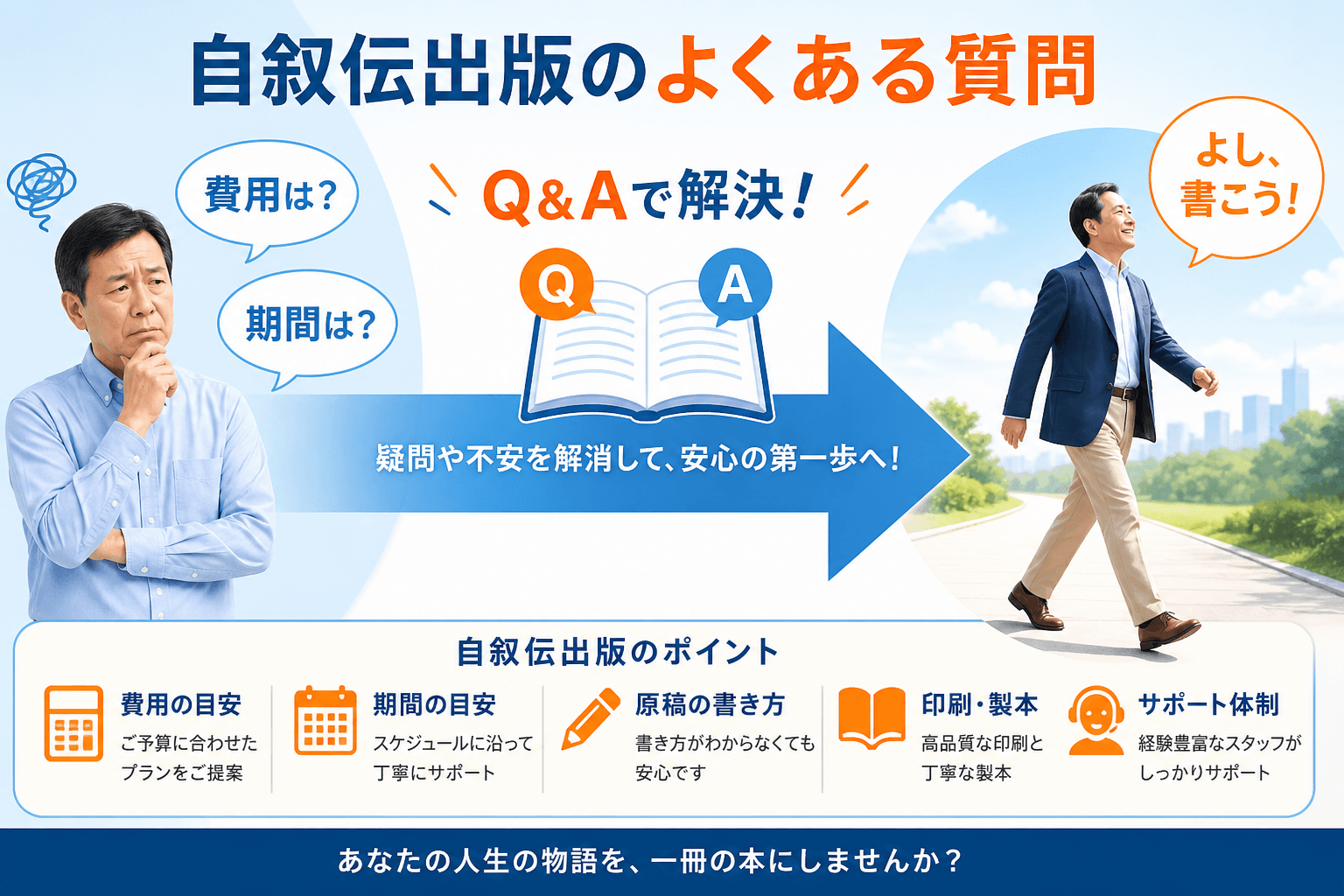 日本人、日本のスタイル, 「自叙伝出版のよくある質問」をテーマにしたインフォグラフィック。左側に困った表情で「費用は？」「期間は？」と悩む人物を配置し、中央の大きな矢印が右側の安心した表情で歩き出す人