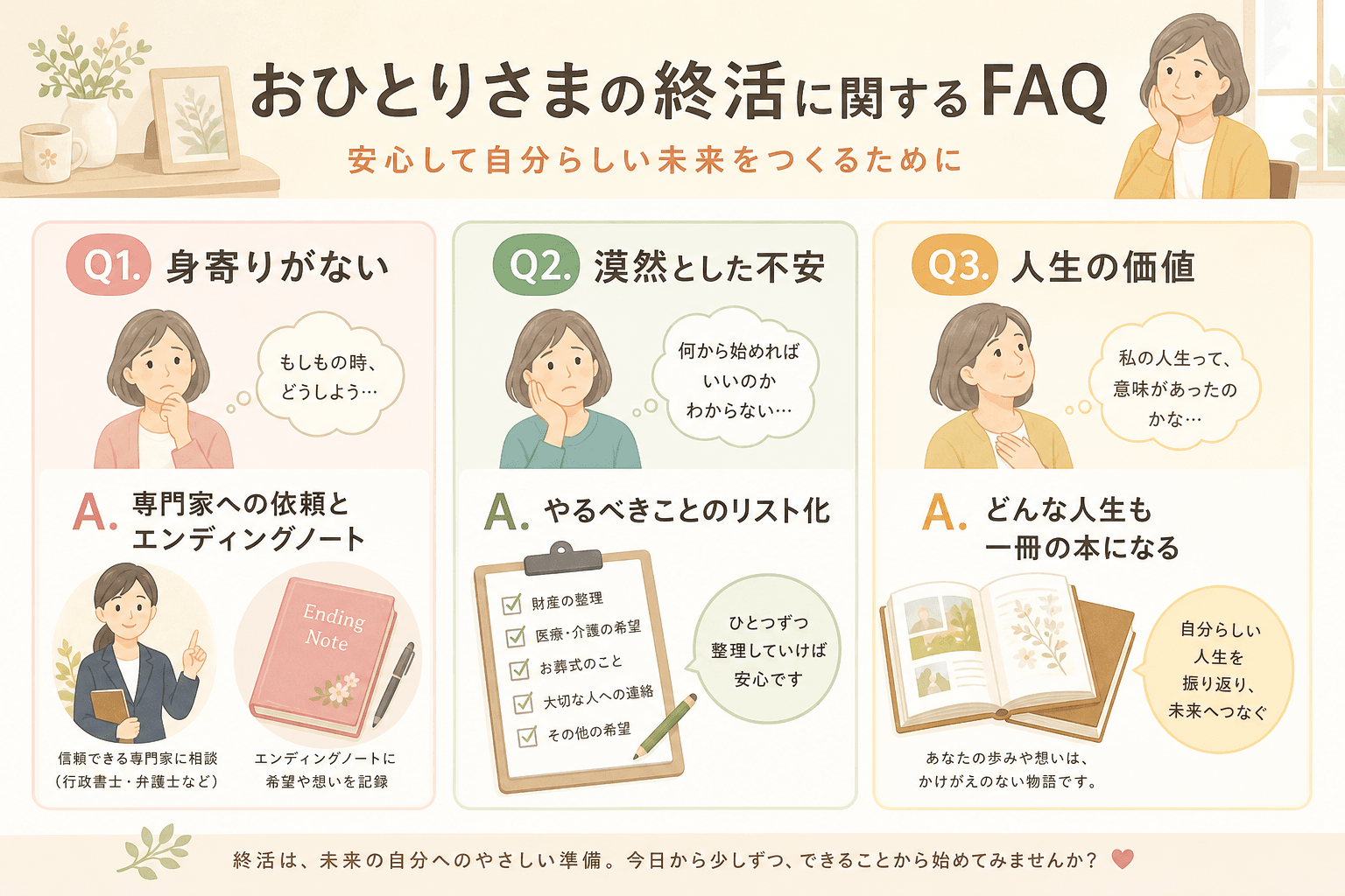 日本人、日本のスタイル, おひとりさまの終活に関するFAQをテーマにしたインフォグラフィック。安心感のあるパステルカラーを基調としたフラットなデジタルイラスト。3つの質問と答えをアイコン付きで分かりや