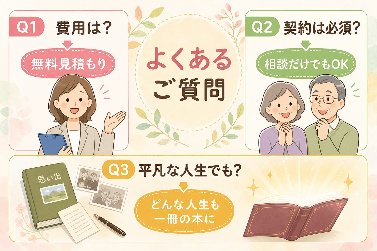 日本人、日本のスタイル, 高齢者の自分史作りに関するインフォグラフィック。中央に「よくあるご質問」のタイトル。3つのQ&Aを配置。①「費用は？」→「無料見積もり」と笑顔のスタッフ。②「契約は必須？」→
