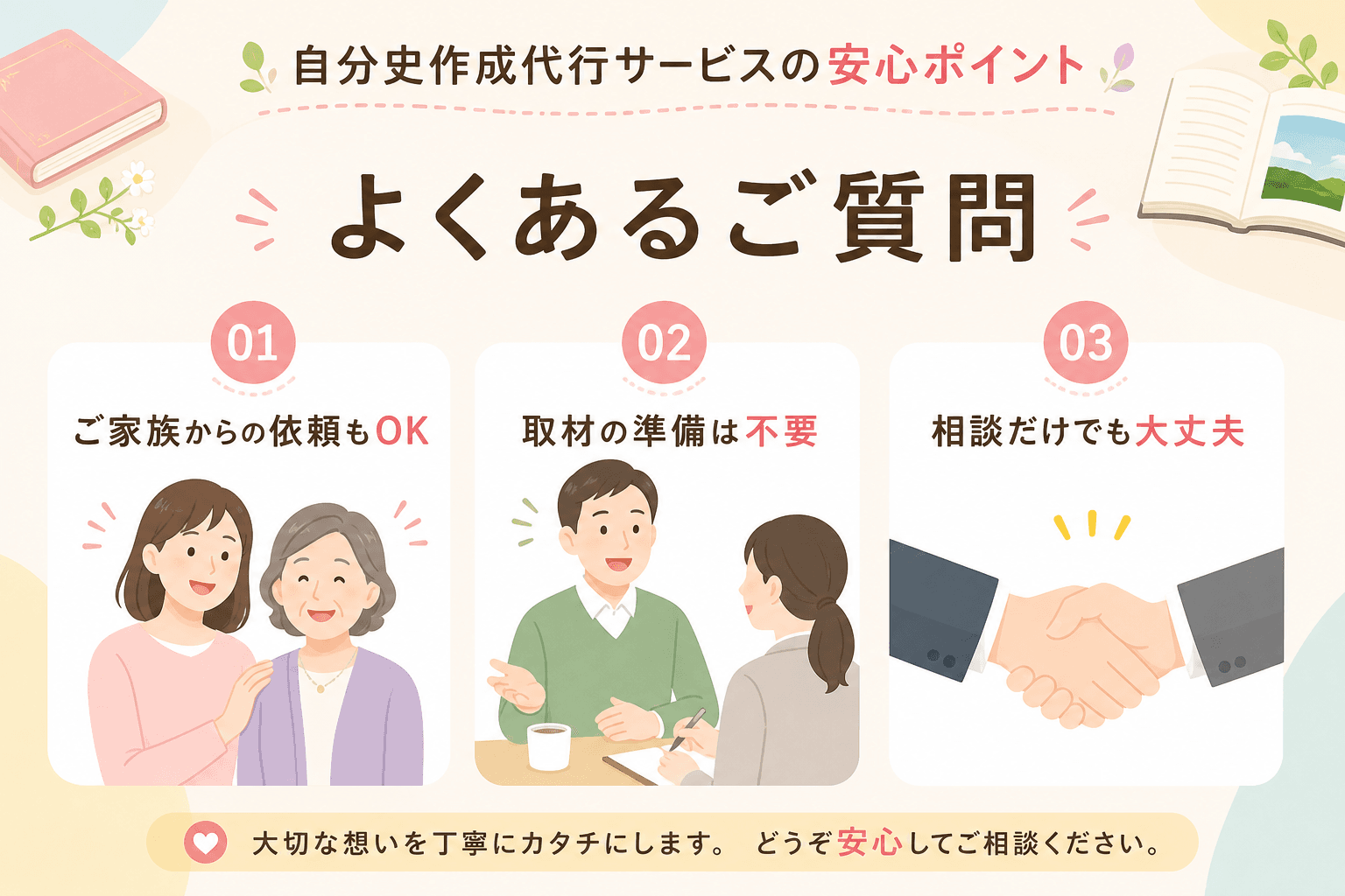 日本人、日本のスタイル, 自分史作成代行サービスの安心ポイントを伝えるインフォグラフィック。中央に「よくあるご質問」というタイトル。その下に3つの項目を配置。左に「ご家族からの依頼もOK」と笑顔の親子