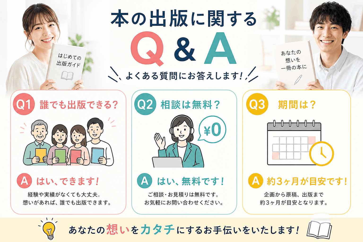 日本人、日本のスタイル, 本の出版に関するQ&Aをテーマにしたインフォグラフィック。3つの質問「誰でも出版できる?」「相談は無料?」「期間は?」とその答えを、アイコンと共に分かりやすく配置。一般の人々