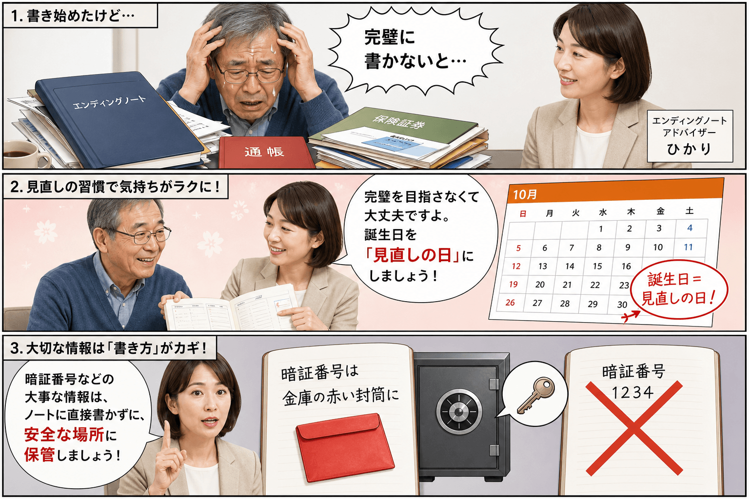 3コママンガ、コマ割りで1枚の画像に収める。コマ1: 太郎さん: 60代男性。エンディングノートを書き始めたばかり。 ひかりさん: エンディングノートアドバイザー。、机に向かう太郎さん。目の前には分厚
