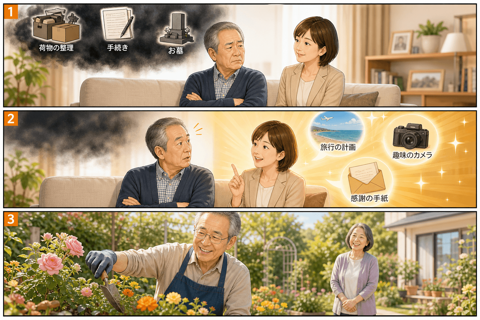 3コママンガ、コマ割りで1枚の画像に収める。コマ1: Aさん: 60代の男性。少し気難しそうな表情。 Bさん: ライフプランナー。穏やかで明るい雰囲気の女性。、リビングのソファに座り、腕を組んで難しい
